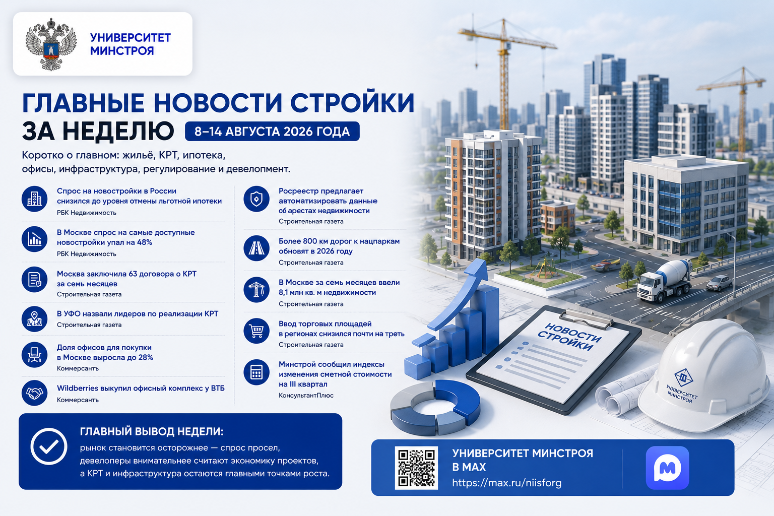 Главные новости стройки за неделю 8-14 августа 2026 года