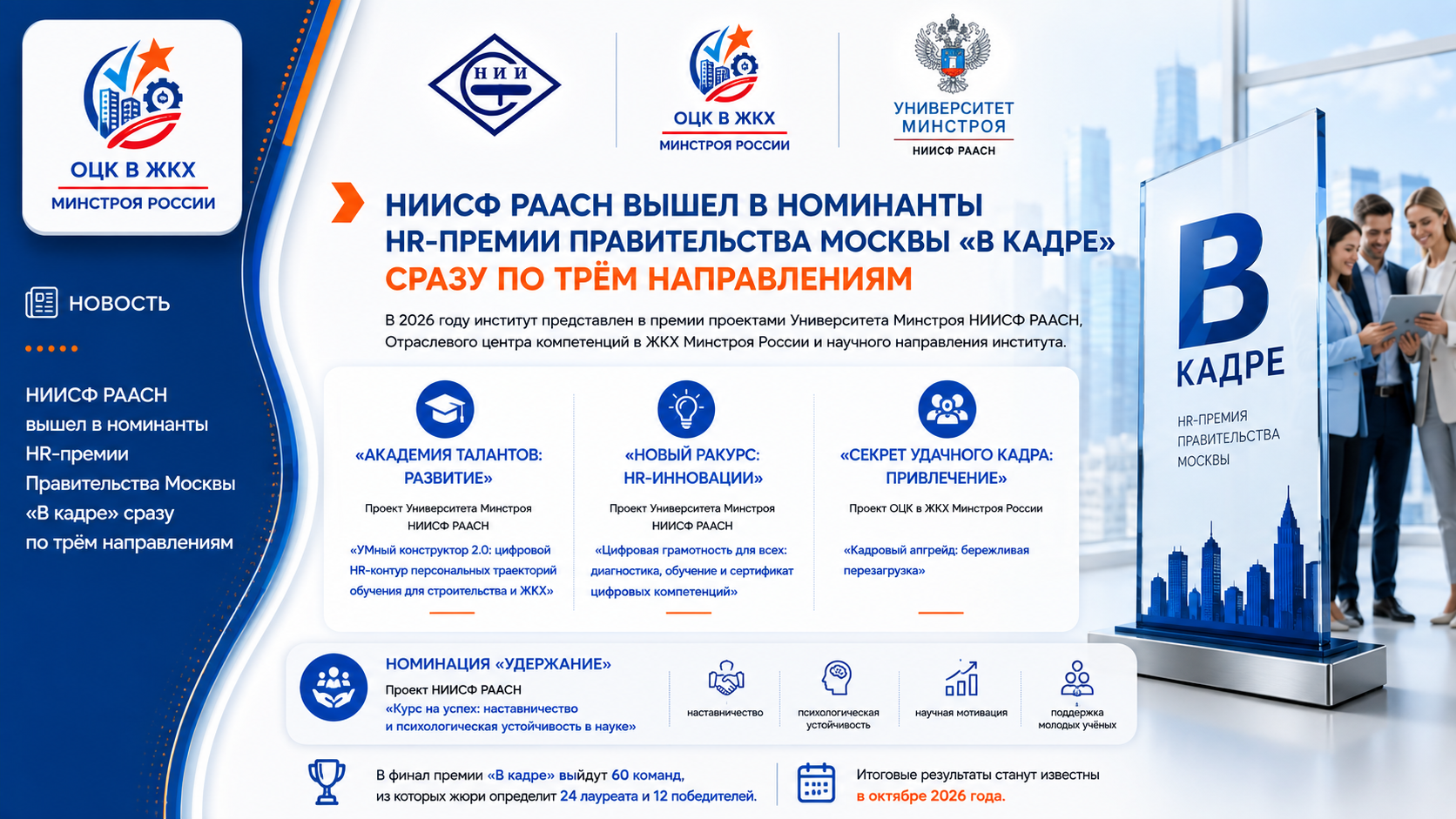 НИИСФ РААСН вышел в номинанты HR-премии Правительства Москвы «В кадре»