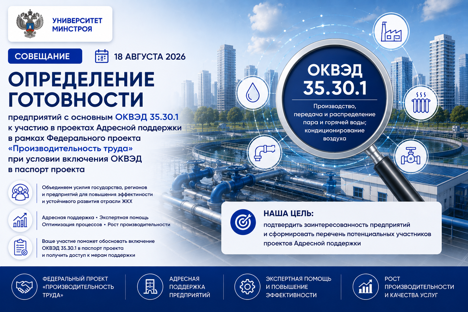 ОКВЭД 35.30.1 в фокусе: предприятия ЖКХ обсудили участие в проектах адресной поддержки