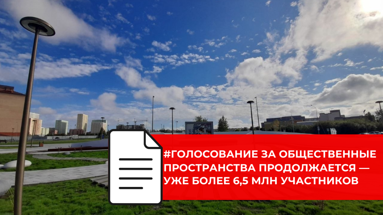 Более 6,5 млн человек уже приняли участие в голосовании за объекты благоустройства