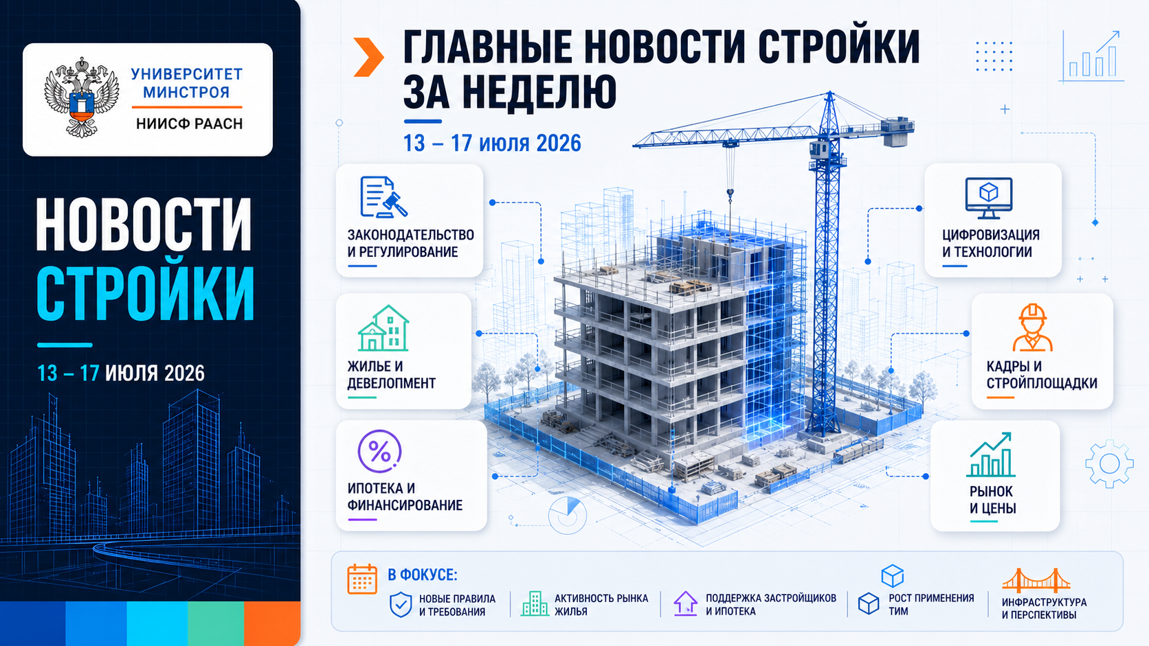 Строительная отрасль в середине июля: регулирование, ипотека, ТИМ и проектное финансирование