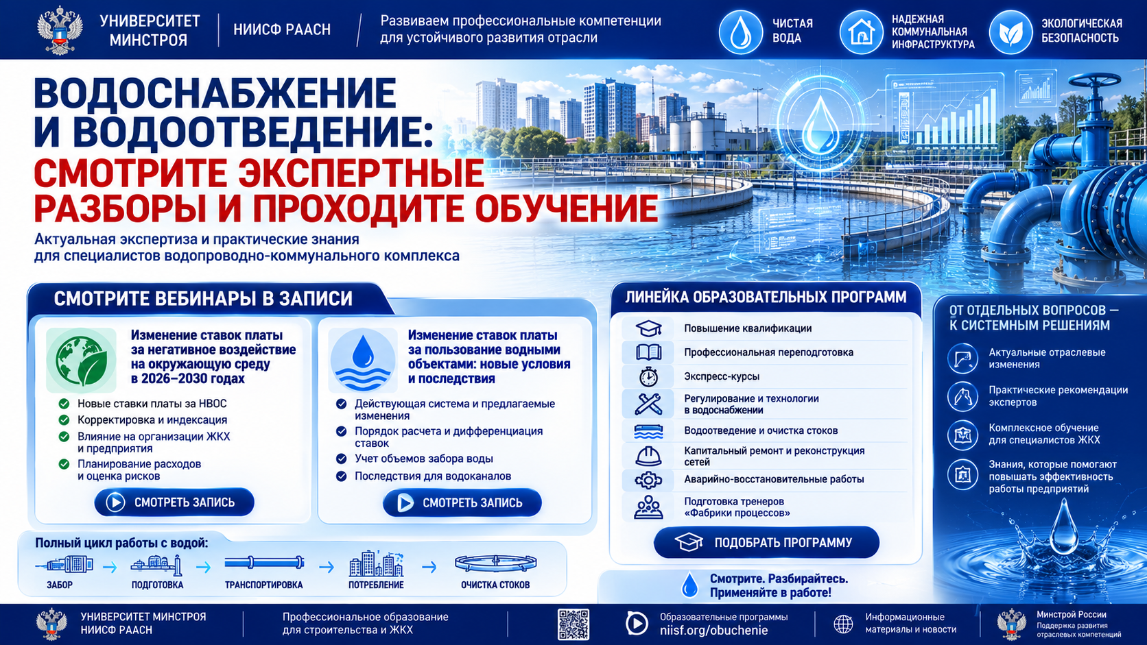 Водоснабжение и водоотведение: смотрите экспертные разборы Университета Минстроя